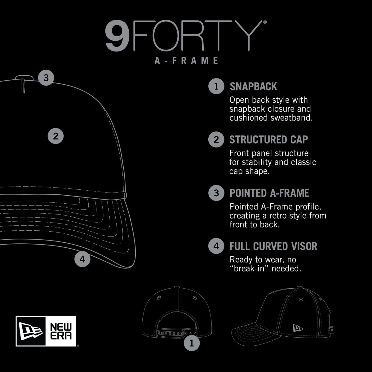 Milwaukee Brewers Jerseys Shop – mens milwaukee brewers new era black a-frame 9forty adjustable hat Baseball Jerseys and Caps