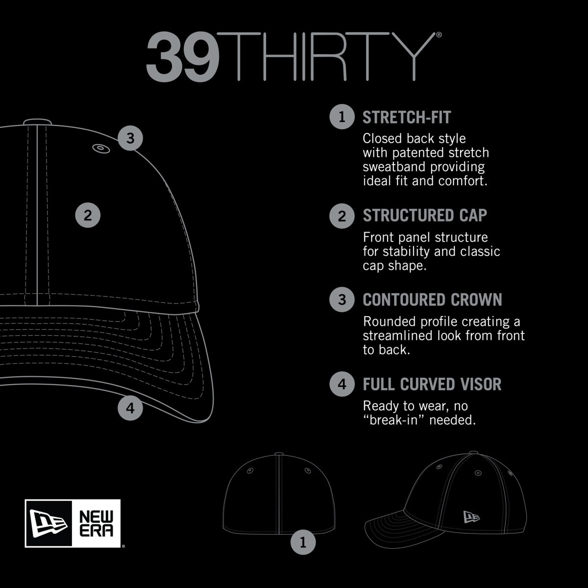 Milwaukee Brewers Jerseys Shop – mens milwaukee brewers new era navy tech 39thirty flex hat Baseball Jerseys and Caps